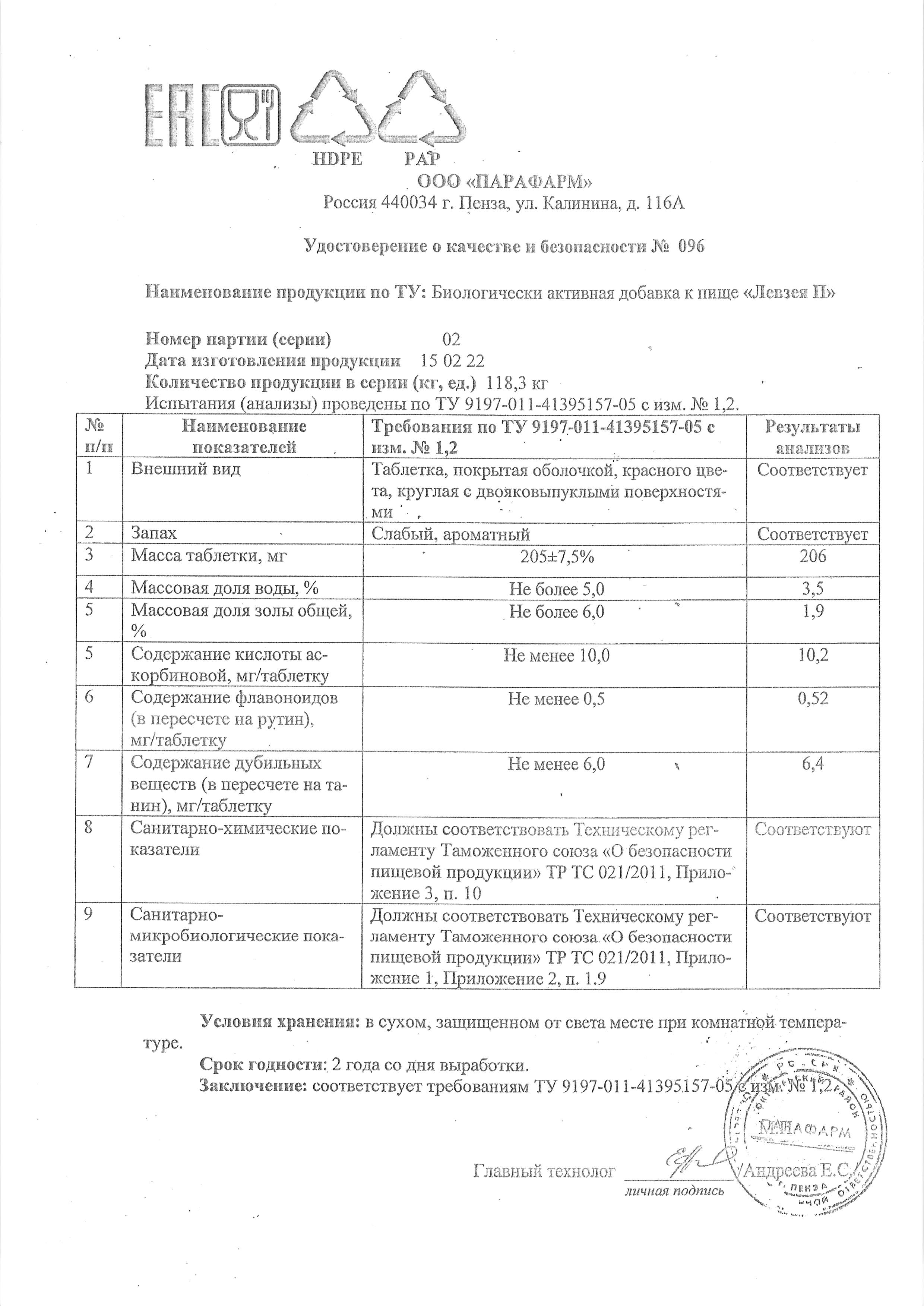 Паспорт №022022